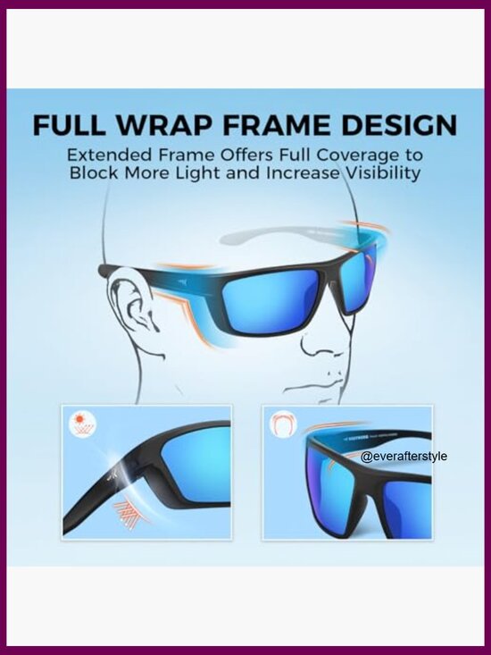 Polarized Sport Sunglasses with Grilamid Frames, UV Protection for Driving main image 5